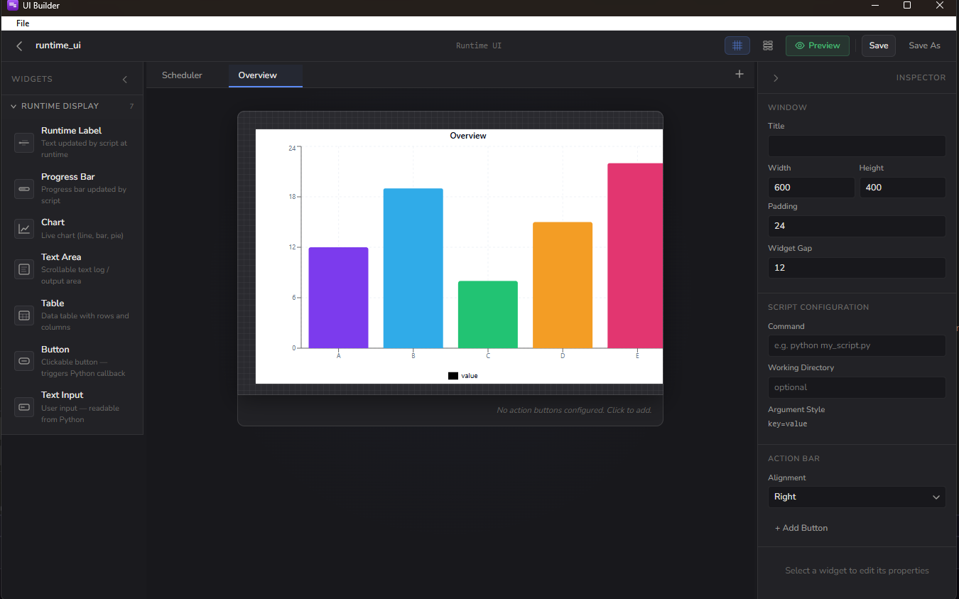 The UI Builder in runtime-dashboard mode, with a chart widget previewing data on the canvas and the Runtime Display widget list on the left