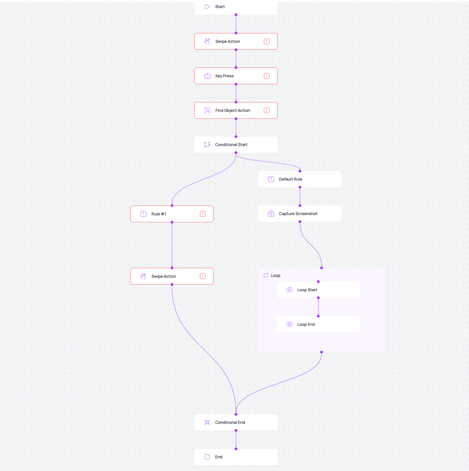 Intuitive Interface