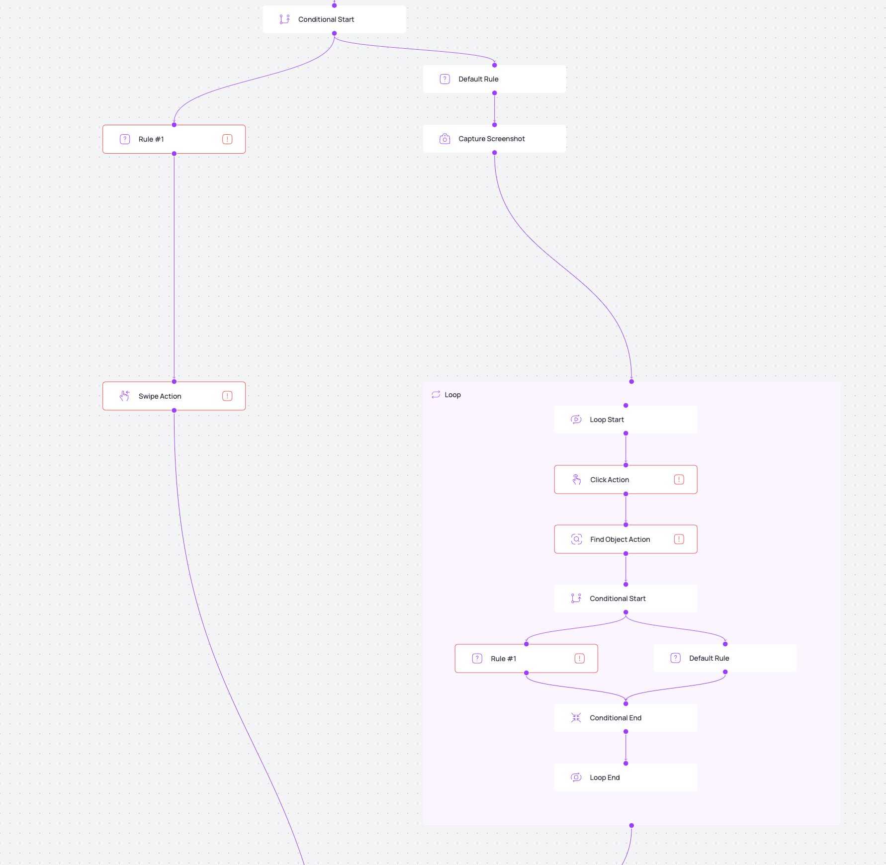 Device Management